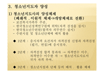 청소년활동 지도자-7