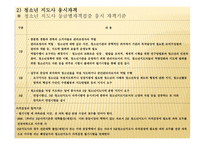 청소년활동 지도자-8