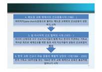 글로벌 선교학 실천신학개론-16