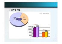 글로벌 선교학 실천신학개론-20