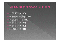 인간 행동과 사회 환경 아동기 발달과 사회복지-2