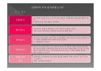 인간 행동과 사회 환경 아동기 발달과 사회복지-17
