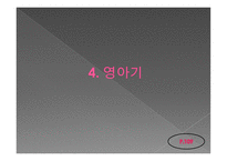 인간 행동과 사회 환경 아동기 발달과 사회복지-18
