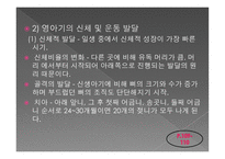 인간 행동과 사회 환경 아동기 발달과 사회복지-20