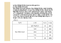 사회복지 조사론 설문지-9