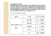 사회복지 조사론 설문지-10