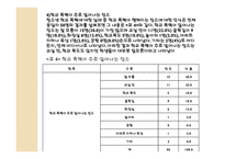 사회복지 조사론 설문지-14