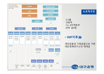 대구은행 세계 초우량지역은행으로-6