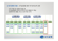 대구은행 세계 초우량지역은행으로-10