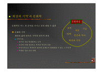 회상과 기억 돈 테크만-3