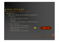 회상과 기억 돈 테크만-4