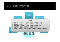 대한민국 임시정부-6