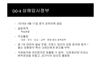 대한민국 임시정부-7