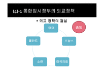 대한민국 임시정부-15