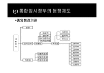 대한민국 임시정부-18