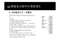 대한민국 임시정부-19