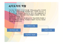 청소년활동론 청소년활동 관련 이론-10