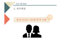 중년기 부부관계 향상을 위한 여가활동 지원 프로그램-3