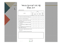중년기 부부관계 향상을 위한 여가활동 지원 프로그램-18