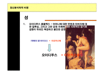 정신분석학적 비평-2