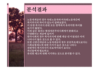 복지의식에 관한 사회계급 간 비교연구-11