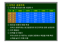 지역갈등 레포트-12