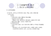 인간의 생물심리사회문화 영적 이해 인간의 생물심리사회문화 영적 이해-12