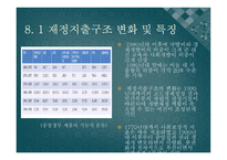정부부문의 주요 과제2-6