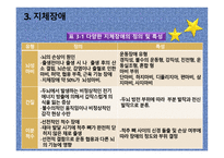 장애영유아의 이해-6