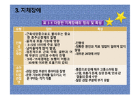 장애영유아의 이해-7