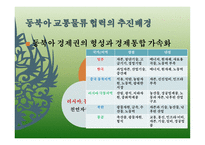 동북아 교통물류협력 현황과 과제-6
