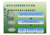 동북아 교통물류협력 현황과 과제-11