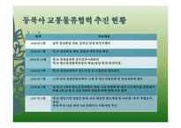 동북아 교통물류협력 현황과 과제-14