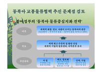 동북아 교통물류협력 현황과 과제-19