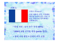 제도로 보는 여성과 정치-12