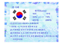 제도로 보는 여성과 정치-13