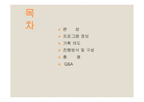 방송 모니터링 6시 내 고향&생생정보통&생생투데이-2