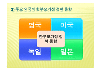한부모가정 아동-9