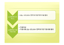 한부모가정 아동-14