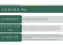 가족복지론 다문화 가족1-3