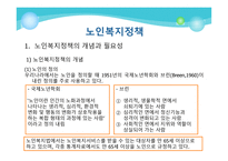 노인복지정책과 주거정책-3