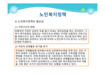 노인복지정책과 주거정책-5