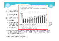 노인복지정책과 주거정책-7