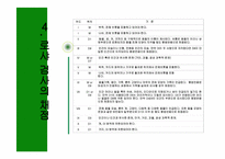 심리검사 로샤 검사-15