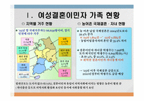 결혼이주여성과 인권 인권법-5