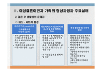 결혼이주여성과 인권 인권법-10