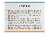 결혼이주여성과 인권 인권법-19
