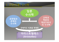 실천신학개론 설교 전달론-5