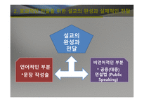 실천신학개론 설교 전달론-15