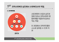 지역사회복지론 지역사회복지 실천에서 사회복지사의 역할-11